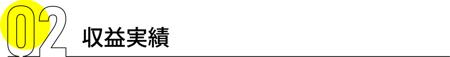 収益実績